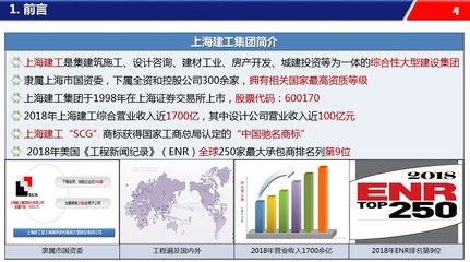 上海市綠色建筑協會
