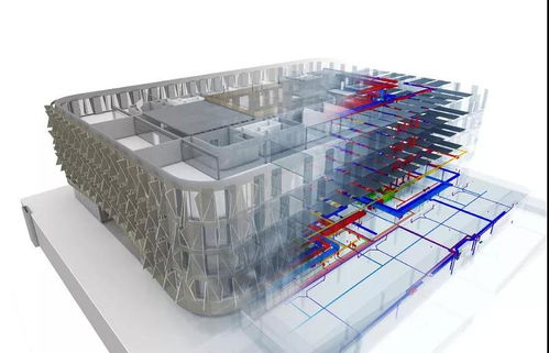 bim 建筑信息模型 技術將在蘇相合作區全面應用