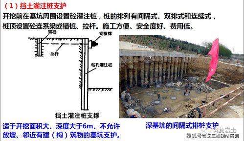 土方工程施工與質量控制,這篇講得夠全夠徹底