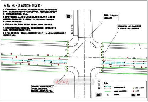 明天起,中潤大道封閉 怎么繞 公交怎么調 快看方案