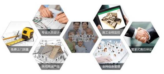 干貨丨圖解暖通人必知的焓濕圖